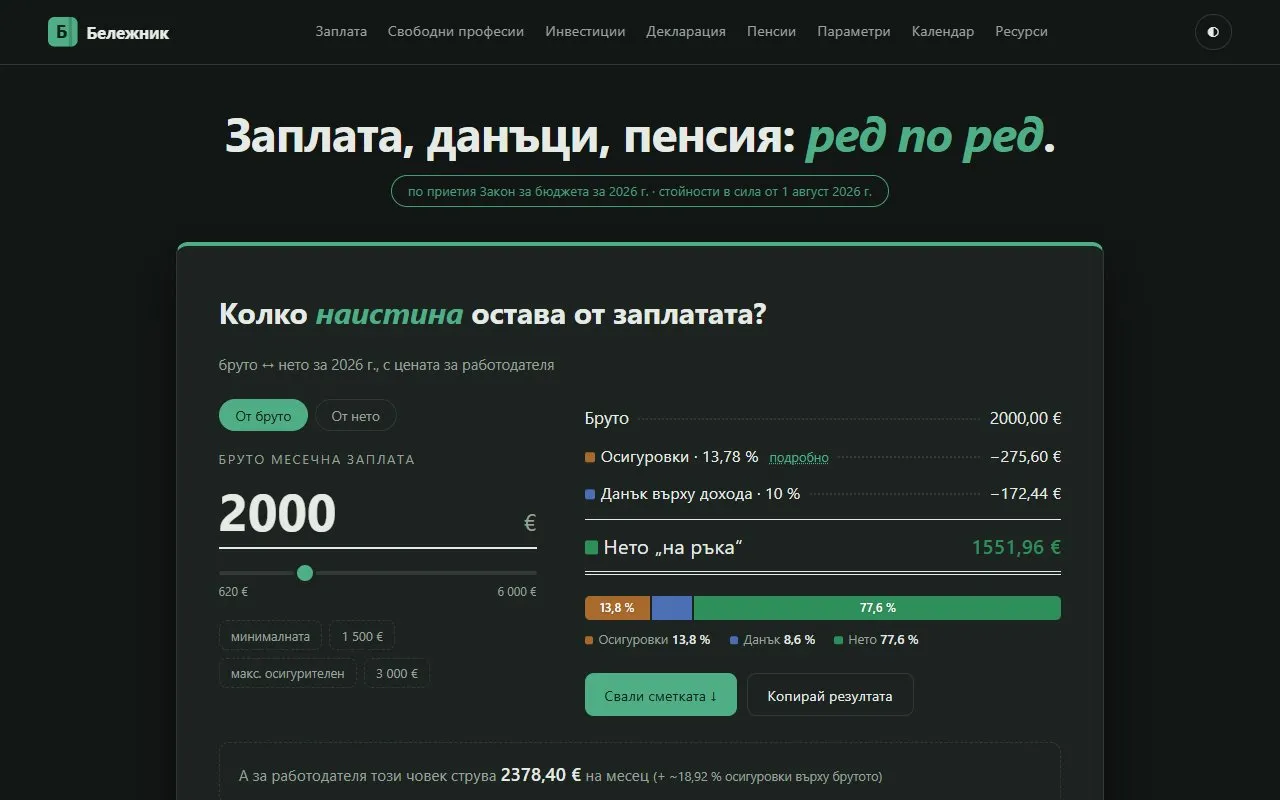 Начален екран на Бележник